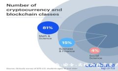 TP钱包里面链上资产转移全指南：安全、高效的数