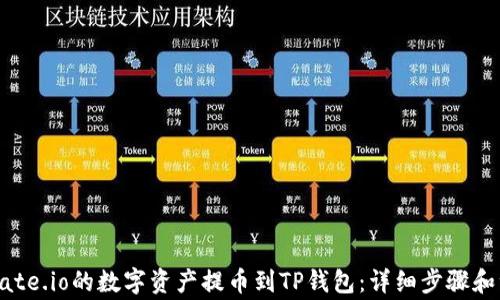 
如何将Gate.io的数字资产提币到TP钱包：详细步骤和注意事项
