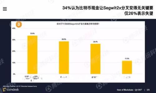 如何消除TP钱包上的i标：完全指南