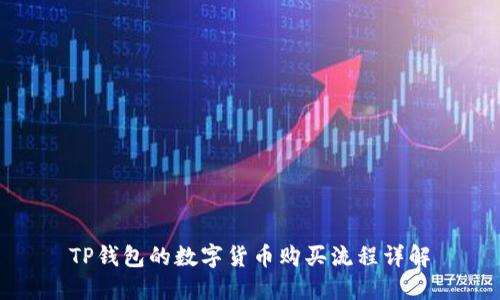 TP钱包的数字货币购买流程详解