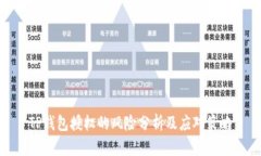 TP钱包授权的风险分析及应对策略