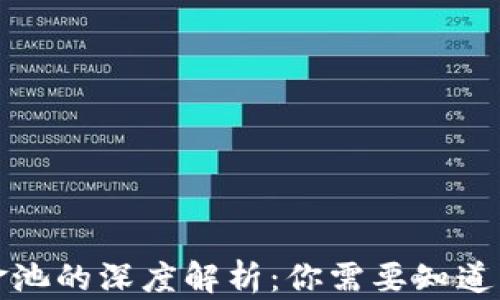 
TP钱包资金池的深度解析：你需要知道的所有信息