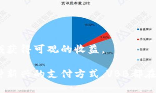 biao tiVBB加密货币：深入了解其背景、技术以及市场前景/biao ti
VBB, 加密货币, 区块链, 投资, 数字资产/guanjianci

随着加密货币的普及和区块链技术的快速发展，越来越多的加密资产进入市场，其中VBB加密货币引起了广泛关注。在这篇文章中，我们将深入探讨VBB加密货币的背景、技术、市场前景以及相关的投资机会与风险。同时，我们还将回答一些常见的问题，以便更好地理解这一新兴资产。

一、VBB加密货币的背景
VBB加密货币是一种新兴的数字资产，旨在为用户提供更加安全、高效和去中心化的交易方式。随着区块链技术的不断成熟，越来越多的人开始关注并投资加密货币，VBB正是其中的佼佼者。其名称“VBB”代表着“虚拟币宝”，寓意着在虚拟世界中为用户带来宝贵的资产。

VBB项目的核心团队由一批经验丰富的区块链开发者和金融专家组成，他们希望通过VBB推动数字货币的普及，以及在传统金融体系中实现进一步的整合。自项目启动以来，VBB就引入了一系列创新的技术特点，以增强其在市场中的竞争力。

二、VBB的技术特点
VBB加密货币依赖于先进的区块链技术，确保交易的安全性和透明性。其主要技术特点如下：

ul
    listrong去中心化交易：/strongVBB采用的区块链技术确保了交易过程不依赖于中心化的金融机构，而是通过网络中的节点共同维护交易数据。/li
    listrong智能合约：/strongVBB支持智能合约的部署，允许用户在满足特定条件时自动执行合约，降低人为干预的风险。/li
    listrong高交易速度：/strong相较于比特币和以太坊等主流加密货币，VBB的交易确认时间更短，能够快速处理高频交易需求。/li
    listrong低交易费用：/strongVBB在交易费用上有显著的优势，以吸引更多的用户进行交易，从而实现更广泛的应用场景。/li
    listrong隐私保护：/strongVBB致力于提升用户的隐私保护，通过零知识证明等技术手段，确保用户的交易信息不被泄露。/li
/ul

三、市场前景和投资机会
随着全球对加密货币的接受度逐渐提高，VBB在市场中的前景被广泛看好。以下是几个关键原因：

ul
    listrong不断扩大的用户基础：/strong越来越多的企业和个人接受加密货币作为支付方式，为VBB提供了广阔的市场空间。/li
    listrong技术创新的推动：/strongVBB不断提升其技术能力，通过技术创新增强用户体验，保持市场竞争力。/li
    listrong监管逐步完善：/strong随着各国对加密货币的监管政策逐渐明朗，市场运行将更加规范，有助于吸引更多投资者。/li
    listrong社区支持：/strongVBB拥有强大的社区支持，社区成员积极参与项目的推广和发展，这为其未来的增长提供了动力。/li
/ul

四、潜在的风险因素
尽管VBB展现出良好的市场前景，但投资者在投资时仍需谨慎，关注潜在的风险因素：

ul
    listrong市场波动性：/strong加密货币市场普遍存在较高的波动性，VBB的价格也可能受到市场情绪和重大消息的影响而产生剧烈波动。/li
    listrong技术风险：/strong尽管VBB在技术上不断创新，但仍然有可能遭遇技术漏洞或安全攻击，从而导致用户资金损失。/li
    listrong监管风险：/strong各国政府对加密货币的监管政策尚不明朗，未来的监管政策可能会对VBB的运营和价值产生影响。/li
/ul

综上所述，VBB加密货币在具备一定的市场前景的同时，也存在着不小的风险，投资者在决策前需充分评估自己的承受能力和风险偏好。

五、常见问题解答

h41. VBB加密货币是什么？/h4
VBB加密货币是一种基于区块链技术的数字资产，旨在为用户提供安全、高效、去中心化的交易方式。它通过在网络上记录交易数据，确保所有交易的透明性和可追溯性。VBB所采用的技术特点，包括快速交易、低手续费以及隐私保护等，使其成为众多用户关注的投资目标。

h42. 如何购买VBB加密货币？/h4
购买VBB加密货币的过程相对简单，通常需要通过以下几个步骤：
ul
    li选择合适的交易所：用户需要选择一个支持VBB交易的加密货币交易所，如Binance、CoinMarketCap等。/li
    li注册账户并完成KYC：在交易所注册账户，并根据要求完成身份验证（KYC）。/li
    li充值资金：通过银行转账、信用卡或其他加密货币充值到交易账户。/li
    li购买VBB：在交易所选择VBB交易对（如VBB/BTC）进行购买，输入购买数量，确认交易。/li
/ul

完成以上步骤后，用户就可以拥有VBB加密货币，并将其存储在交易所钱包或个人钱包中。

h43. VBB的投资前景如何？/h4
VBB加密货币的投资前景被广泛认为是积极的。一方面，由于加密货币市场的接受度不断提高，VBB有潜力获得更多用户。另一方面，VBB在技术上的不断创新和社区支持，为其持续发展提供了动力。然而，投资者也应关注市场波动性和监管风险，在做出投资决策时需要权衡利弊。

h44. VBB与其他加密货币的区别是什么？/h4
VBB与其他加密货币相比，具有以下几个独特的特点：
ul
    li速度：VBB的交易确认时间比许多主流加密货币要快，能够满足高频交易的需求。/li
    li费用：VBB在交易费用上相对较低，适合更多用户进行日常交易。/li
    li隐私：VBB突出的隐私保护机制为用户提供了更安全的交易环境，这在当前加密货币市场中尤为重要。/li
/ul

h45. 投资VBB加密货币应该注意什么？/h4
投资VBB加密货币时，用户应考虑以下几个因素：
ul
    li市场趋势：及时关注市场动态，了解VBB在大环境中的表现。/li
    li风险管理：考虑分散投资，合理配置资产，以降低潜在风险。/li
    li技术分析：熟悉VBB的技术特性，关注其社区和技术团队的动态，以提高决策的准确性。/li
/ul

总的来说，VBB加密货币在技术和市场上都有独特的优势，虽然投资与风险并存，但通过科学的分析与规划，仍然能够在这个领域获得可观的收益。

在加密货币迅速发展的今天，VBB作为一个具有潜力的项目，无疑会吸引更多人的关注。无论是作为一种投资工具，还是作为一种新兴的支付方式，VBB都在不断拓展其应用场景，为数字经济的未来发展提供助力。