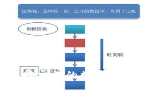 TP钱包支持交易的数字货币全面解析
