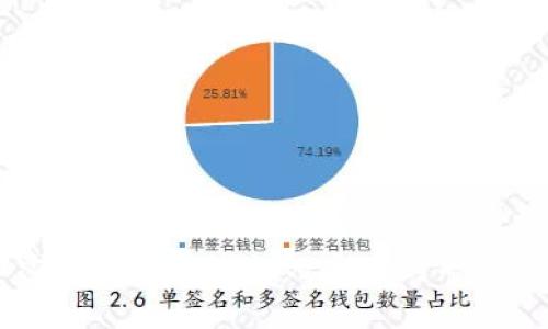 土豪的加密货币投资之路：从新手到专家的全景解析