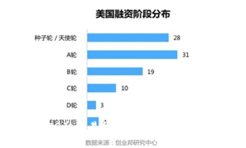 如何将EOS从交易所转账到TP钱包：详细指南