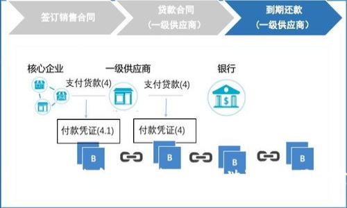 成都加密货币群：探索区块链世界的社区力量