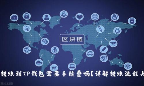 币安转账到TP钱包需要手续费吗？详解转账流程与费用