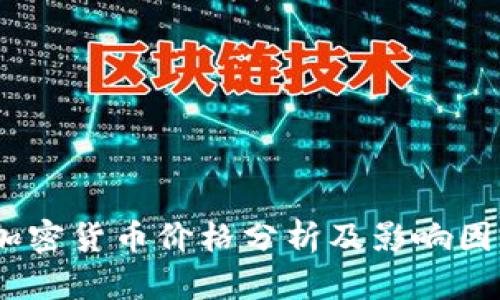 :伊朗加密货币价格分析及影响因素探讨