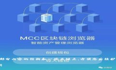 由于字数限制，我将为您整理一部分内容的结构