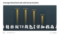 如何将数字货币转移到TP钱包？详细指南与常见问