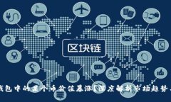 为什么TP钱包中的某个币价值暴涨？深度解析市场