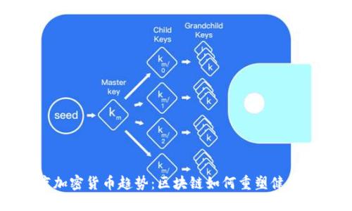 医疗加密货币趋势：区块链如何重塑健康产业
