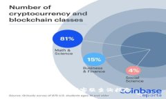 TP钱包在线客服查询指南