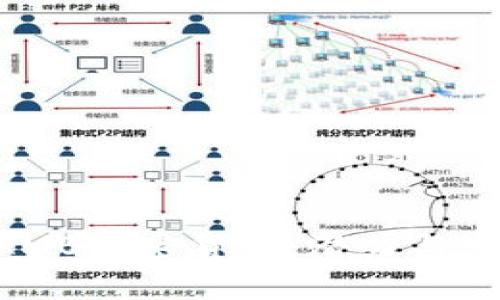 了解LAMB加密货币：潜力与发展前景
