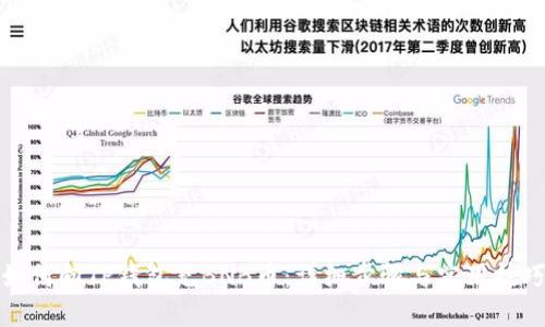如何向TP钱包充BNB币：详细步骤与实用技巧