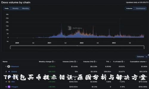 TP钱包买币提示错误：原因分析与解决方案