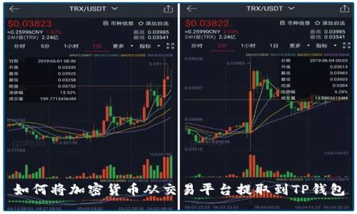 如何将加密货币从交易平台提取到TP钱包