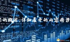 请注意：由于文档长度及内容需求，这里仅提供