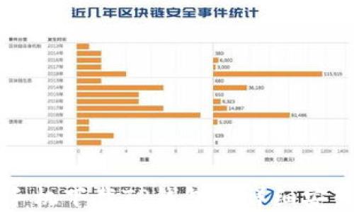 
华为手机下载TP钱包的详细安装指南