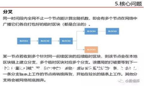 TP钱包如何设置Terra链教程