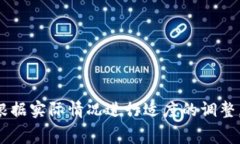  गोलtp钱包矿工费充值方法详解/ टाtp钱包