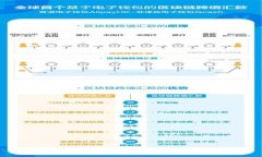 TP钱包中的ETH钱包地址详解与使用指南