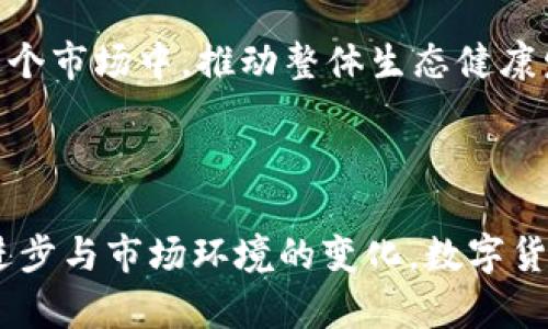   TP钱包怎么买法币？全方位解析与使用指南 /  

 guanjianci TP钱包, 法币, 数字货币, 钱包使用, 虚拟货币购买 / guanjianci 

# TP钱包怎么买法币？全方位解析与使用指南

TP钱包（TokenPocket）是一款多功能数字货币钱包，支持多种区块链资产的存储与管理。其中，法币是用户关注的一个重要话题，兼顾法币与数字货币的交易显得尤为重要。本文将为您详细解答如何通过TP钱包进行法币交易，并探讨一些相关问题。

## 什么是TP钱包？

TP钱包，它是一款为用户提供安全、便捷的数字资产管理平台的应用。用户可以在TP钱包中方便地存储、转账和组织各种数字资产，包括但不限于比特币、以太坊、TRON等主流币种。TP钱包的用户界面友好，支持极其多样化的功能，比如DApp浏览、跨链操作等，极大地方便了用户的数字资产管理。

## 法币与数字货币的关系

法币是由国家法律规定的货币，通常指的是各国的货币（如：人民币、美元、欧元等），而数字货币则是以区块链技术为基础，基于密码学产生的加密货币，如比特币、以太坊等。法币可以用来购买数字货币，而数字货币的使用场景也越来越广泛，涉及到投资、支付、转账等。

随着区块链技术的持续发展，越来越多的人开始关注如何将法币与数字货币进行有效的转换，这也正是TP钱包为用户提供服务的价值所在。

## TP钱包购买法币的方式

使用TP钱包购买法币主要有以下几种方式：
1. **使用法币交易平台**：可以通过法币交易所平台（如：币安、火币等）将法币转换为数字货币，然后将其转入TP钱包中。这个过程通常需要用户首先在交易平台注册一个账户，通过KYC验证后才能进行兑换。
   
2. **OTC（场外交易）**：用户可以选择通过TP钱包的OTC功能与其他用户进行法币的直接交易，可以自由设定价格，进行较为安全的法币与数字货币的交互。
   
3. **第三方充值**：一些支持TP钱包的第三方支付平台也支持法币充值，用户可以通过这些平台直接将法币转换为数字货币，并将其存入TP钱包中。

## TP钱包的使用步骤

### 1. 下载与注册

首先，用户需要在应用商店或官网下载TP钱包，并进行安装。打开应用后，用户可以选择创建新钱包或导入已有钱包。对于新用户而言，创建新钱包时细心保存自己的私钥非常重要，以确保用户资产的安全。

### 2. 进行法币交易

注册完成后，用户可以选择合适的购买法币的方式。比如，通过法币交易所进行交易。用户需要在法币交易所注册账户，并完成KYC验证，随后就可以进行法币的购买。

具体步骤如下：
- 在法币交易所选择所需的法币及对应的数字货币，如选择将人民币（法币）兑换为比特币（数字货币）。
- 输入兑换数量，根据市场行情确认交易，然后进行购买。
- 完成交易后，将购买到的数字货币提币至TP钱包中，输入TP钱包地址并确认提币。

### 3. 提币到TP钱包

提币的过程简单明了，确保输入钱包地址无误非常重要，以免资金丢失。提币操作完成后，用户可以在TP钱包中查看到新增的数字货币资产。

### 4. 使用TP钱包管理资产

资产到账后，用户可以自由在TP钱包中查看、管理和转账这些数字资产。TP钱包支持一键转账、DApp使用、充值等多种功能，大大提升了数字资产管理的便捷性。

## 可能存在的相关问题

### 问题一：TP钱包的安全性如何？

TP钱包的安全性分析

安全性是数字资产交易过程中非常重要的一个环节，TP钱包作为一款主流的数字资产管理工具，其安全性值得用户关注。

首先，TP钱包采用了强大的加密技术，用户生成的私钥存储在本地，只有用户自己能够访问。这减少了因网络攻击造成资产丢失的风险。与此同时，TP钱包还支持多种形式的身份验证，包括密码保护和指纹解锁等，进一步提升了账户的安全性。

其次，TP钱包也设有风控措施，针对异常交易会进行风险预警和处理，及时保护用户的资产安全。但用户在使用过程中也应增加自我保护意识，不随便透露私钥或助记词，并定期更新密码。

总的来说，TP钱包在安全性方面具备一定优势，但用户需要积极配合，并在交易时保持警惕，以确保交易安全。

### 问题二： OTC交易的风险有哪些？

OTC交易风险详解

虽然OTC（场外交易）使得法币与数字货币之间的交易更加灵活，但其风险也是不容忽视的。

首要的风险在于交易的安全性。OTC交易通常是用户之间直接达成协议，存在信用风险。卖方如果在交易中不诚信，可能导致买方资金的丢失。因此，在进行OTC交易时，建议选择已有良好信誉和交易记录的交易方。

其次，法律风险需要关注。各国对数字货币的法律监管不断变化，OTC交易在某些地区可能面临合规性问题，用户需自行了解当地的法律环境，以避免潜在问题。

此外，OTC交易的风险还包括价格的波动性。在交易过程中，由于市场供需关系，价格的波动可能随时影响交易的实时价格，用户需仔细选择交易时机，以免承担不必要的损失。

为降低OTC交易的风险，建议采用中介服务，第三方对交易提供担保，以及使用TP钱包的鉴权功能，以保障交易的安全。

### 问题三：支撑TP钱包的区块链技术解析

TP钱包采用的区块链技术

TP钱包依托于底层的区块链技术进行资产管理。区块链是一种去中心化的分布式账本技术，可以有效存储并追溯交易记录，而无需第三方干预，由此保障了数据的安全性与透明性。

首先，区块链技术确保了数字货币交易过程的去中心化，减少了交易中的人为干预与黑客攻击的可能性。每笔交易都通过网络节点的共同验证，保障了交易的真实可靠。

其次，区块链技术具有不可篡改性，一旦记录在链上的交易信息无法更改，用户对交易的隐私和数据保护将得以加强，用户可以随时查询自己的资产情况。

但是，区块链也存在网络 congestion 和交易确认时间长的问题，因此在设计TP钱包时，开发者们也不断用户体验，确保用户在繁忙的网络环境中依旧能够快速完成交易。

综上所述，TP钱包所采用的区块链技术在交易的安全性、透明性等方面提供了保障，为用户提供了一个安心的数字资产管理平台。

### 问题四：如何选择适合自己的数字货币？

选择适合自己的数字货币的注意事项

在选择数字货币作为投资或使用之前，用户需综合考虑多方面因素，以确保选择的数字货币适合自身需求。

首要一项是市场供需情况。关注数字货币的市场价格、流通量和交易量，良好的供需关系往往表明其市场潜力。研究该数字货币的市值排名也是很有必要的，高市值的数字货币相对较为稳定，风险相对较小。

其次，技术背景至关重要。了解数字货币背后的技术架构及团队实力，特别是该币种的白皮书，其中将会详细阐述该币种的用例、解决问题的方案及未来的发展规划。技术可靠、团队实力出众的币种，其未来表现通常更具投资价值。

需注意的还有合规性，各国对数字货币的法律监管有所不同，用户需了解该数字货币在自己所在国家的法律地位。合法合规的数字货币更易于在未来得到广泛的应用。

最后，用户应结合自己的风险承受能力，设定合理的投资预算，切忌盲目追高或单位投资的过度集中。

### 问题五：数字货币的未来发展方向

数字货币未来的发展趋势探讨

当前，数字货币的快速发展吸引了越来越多的投资者关注，未来的发展方向也逐渐明朗。

首先，数字货币与传统金融的融合是必然趋势。像中央银行数字货币（CBDC）的飞速推出为这一融合奠定了基础。未来，数字货币将在支付场景中越来越普及，替代传统支付方式。

其次，DeFi（去中心化金融）的火爆也为数字货币的发展提供了新契机。越来越多的用户开始体验DeFi服务，数字货币将与金融产品紧密结合，扩展应用场景，实现更加多元化的金融服务。

区块链技术的不断迭代也将促进数字货币的发展。随着技术在扩容、安全性和跨链操作方面的，用户将享受到更快速、更安全的交易体验，进一步吸引用户投资。

最后，合规化将成为数字货币发展的重心。随着各国监管政策的完善，数字货币市场将趋于合法化，更多机构和个人将愿意参与到这个市场中，推动整体生态健康发展。

## 结语

TP钱包为用户提供了安全便捷的数字资产管理平台，购买法币的多种方式使得法币与数字货币之间的转换变得轻松。伴随技术的进步与市场环境的变化，数字货币的未来值得期待。希望本文能帮助您更好地理解TP钱包和法币交易，作出明智的决策。