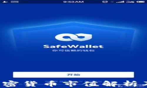 
2023年数据加密货币市值解析及未来趋势展望