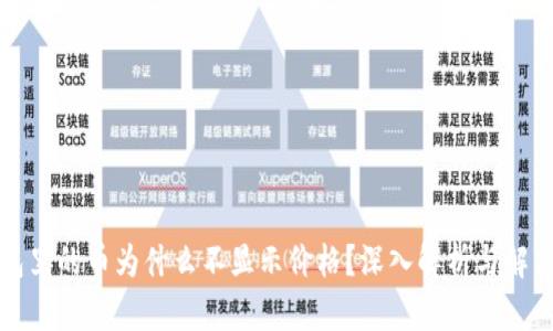 TP钱包里的币为什么不显示价格？深入解析与解决方案