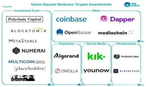 如何将数字资产从交易所转入TP钱包的详细指南