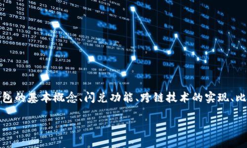 关于“TP钱包闪兑能跨链么”的讨论，我们将从多个方面探讨这个话题，包括TP钱包的基本概念、闪兑功能、跨链技术的实现、比较不同钱包的闪兑能力以及用户在使用中可能遇到的问题等。下面是具体内容。

TP钱包闪兑功能与跨链技术的探讨