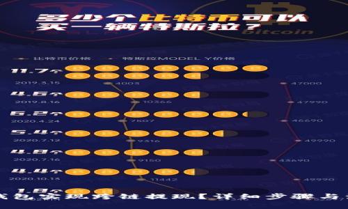 如何通过TP钱包实现跨链提现？详细步骤与注意事项解析